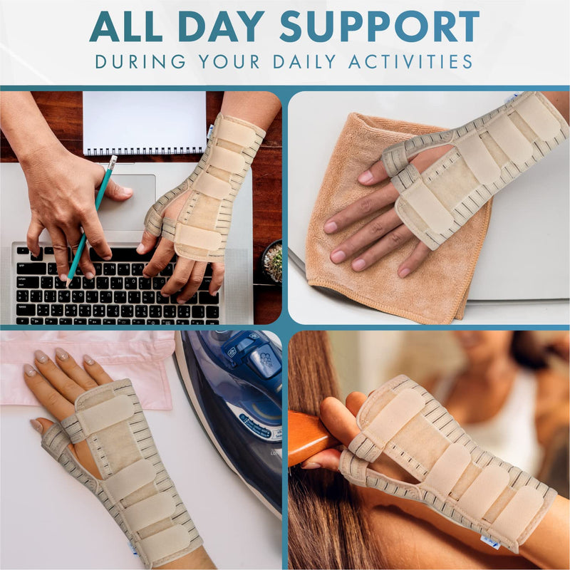 [Australia] - Actesso Breathable Wrist Thumb Support Splint - Relief for Wrist & Thumb Injuries, Scaphoid Fractures and Sprains (L, Right Hand, Beige) L (Pack of 1) 