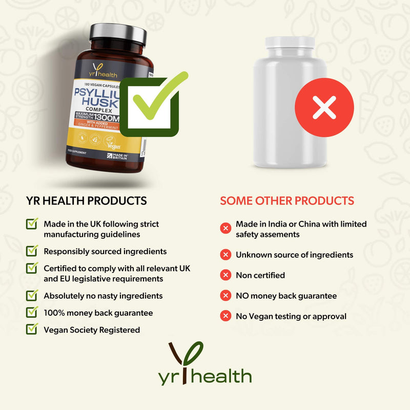 [Australia] - Psyllium Husks Capsules - 1300mg Fibre Supplement - 180 Vegan Capsules with Added Peppermint & Ginger - 2 Capsules not Tablets Per Serving - Plantago Ovata Plant Seeds - Made in The UK by YrHealth 