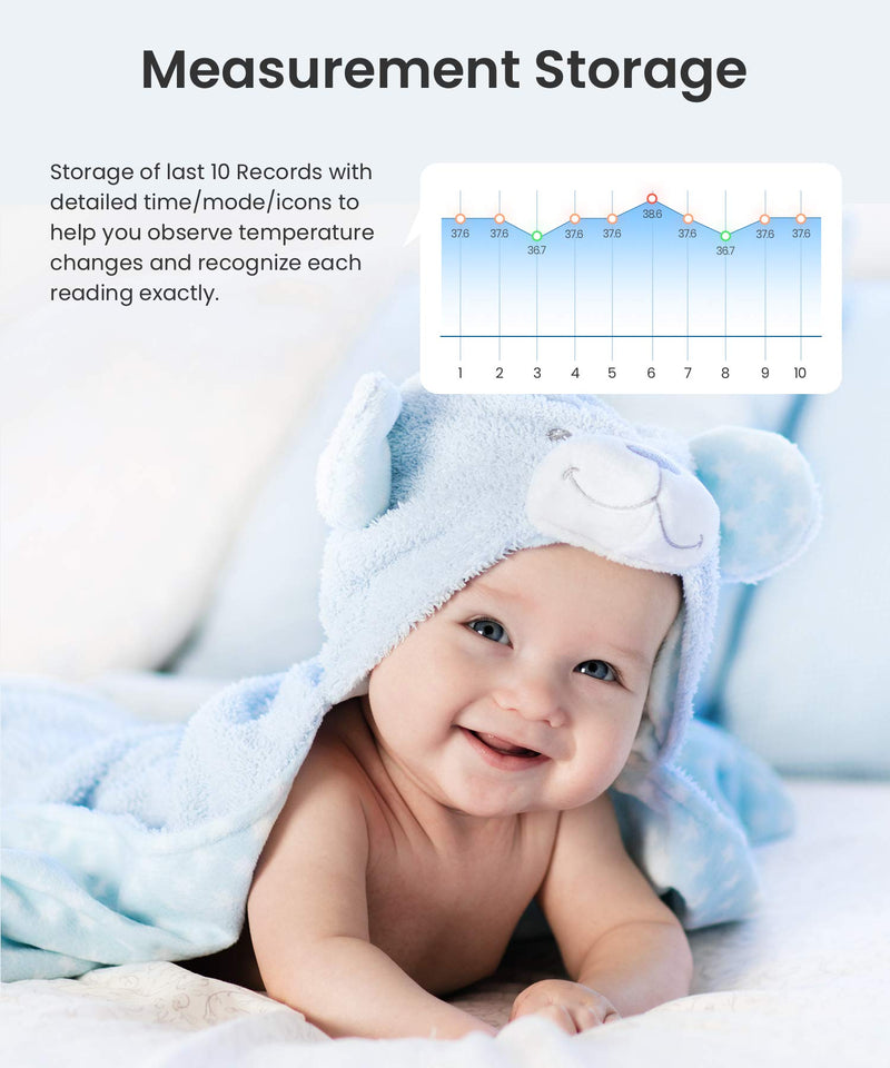[Australia] - Femometer Forehead Thermometer for Adults Kids, Non Contact Infrared Thermometer, Digital Baby Thermometers Body Temperature Thermometer (Black) Black 