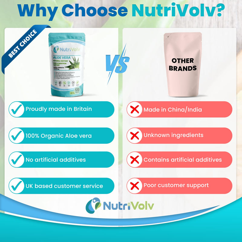 [Australia] - Aloe Vera 10000mg - 120 Tablets - Skincare Colon Cleanse Digestion Detox 