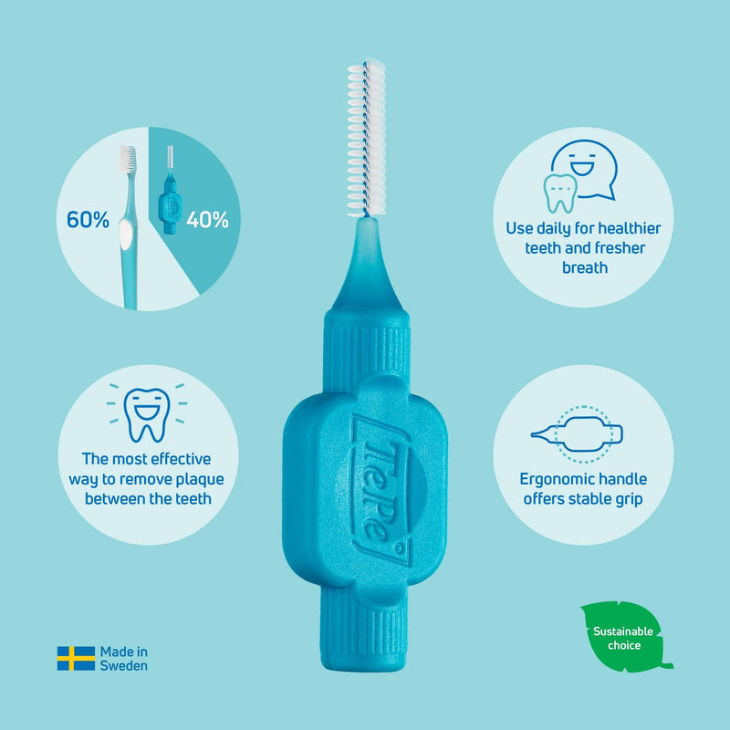[Australia] - TePe Interdental Brush, Original, Pink, 0.4 mm/ISO 0, 20pcs, plaque removal, efficient clean between the teeth, tooth floss, for narrow gaps 1x20 pcs Pink (Size 0) 