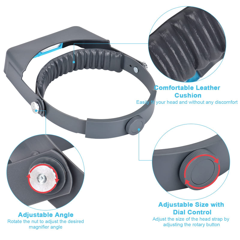 [Australia] - Head Mount Magnifier Optivisor Jewelers Magnifying Glasses 1.5X 2X 2.5X 3.5X Optical Headset Magnifying Visor Reading Magnifier Jeweler Loupe with 4 Lens Close Work Magnifier Headset for Electronics 