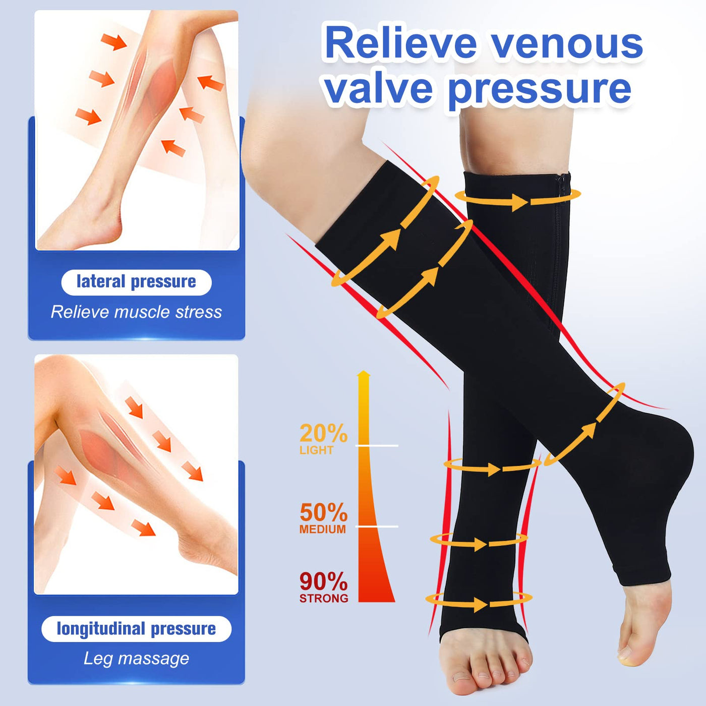 2 Pairs Copper Zipper Compression Socks 15-20mmgh-Calf Knee High Open Toe Support  Stocking Compression