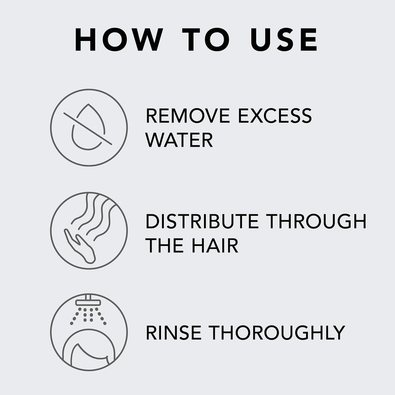 [Australia] - Sebastian Professional Preset Conditioner, 1 L 