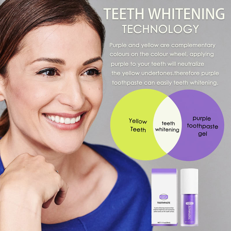 [Australia] - Purple Toothpaste for Teeth Whitening, Purple Tooth Whitening Toothpaste Gel Stain Removal for Yellow Teeth, Purple Whitening Toothpaste Suitable for Sensitive Teeth and Teeth Cleaning Toothpaste 