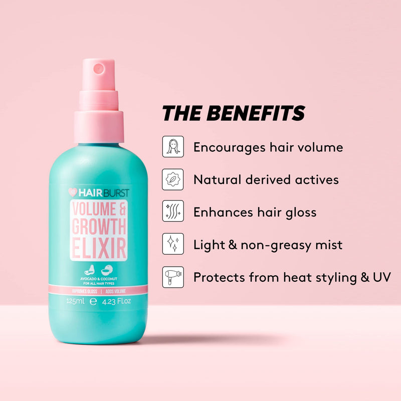 [Australia] - Volume & Hair Growth Elixir – Improve Density and Reduce Hair Loss - Provides Heat Protection - by Hairburst 