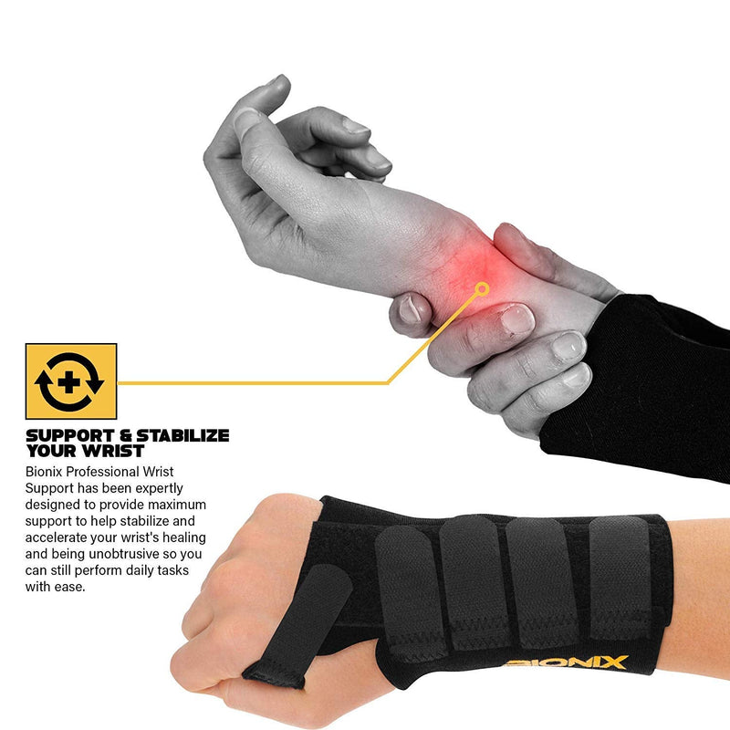 [Australia] - Bionix Wrist Support Brace - Excellent Carpal Tunnel Splint - Easily Adjustable and Breathable to Relieve Any Wrist Pain, RSI, Sprains,Tendonitis (Right, L) Right 
