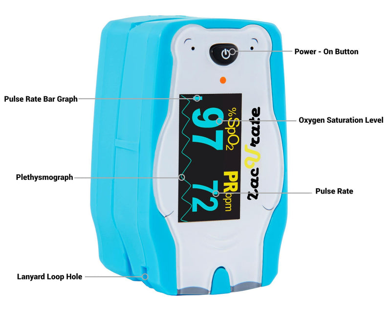 [Australia] - Zacurate Children Digital Fingertip Pulse Oximeter Blood Oxygen Saturation Monitor with Adorable Animal Theme (not for newborn/infant) 