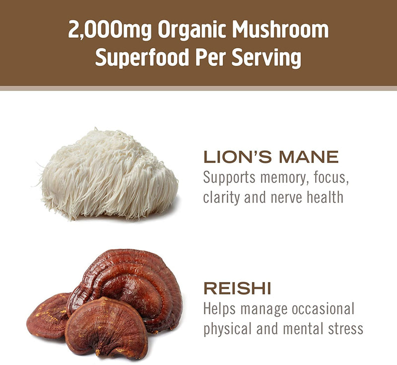 [Australia] - Om Mushroom Superfood Brain Fuel Mushroom Powder Capsules Superfood Supplement, 90 Count, 30 Days, Lion's Mane, Reishi Blend Plus Folate, Mental Clarity, Mushroom Supplement 
