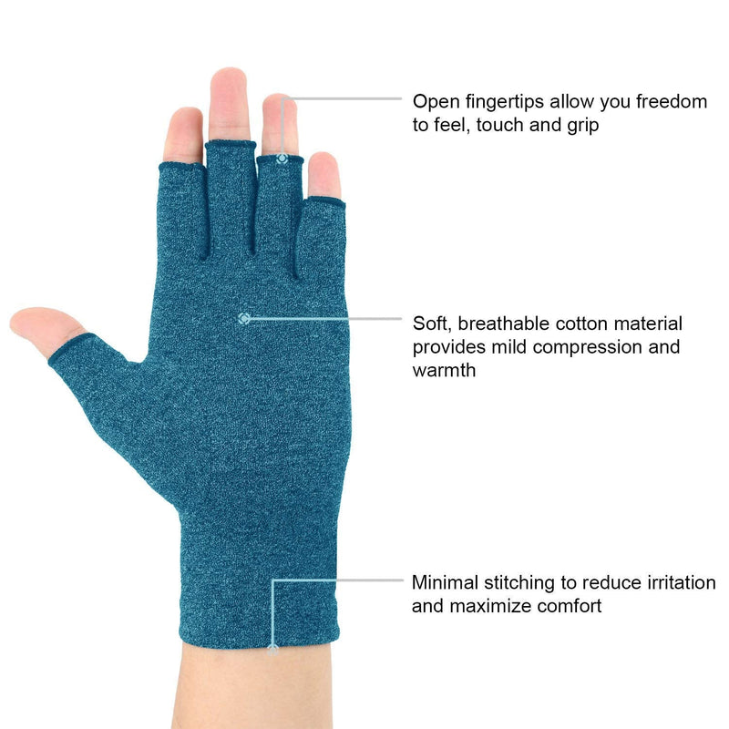 [Australia] - 2 Pairs Arthritis Gloves, Compression Gloves for men and women (Medium (2 Pair), Blue+red) Medium (2 Pair) 