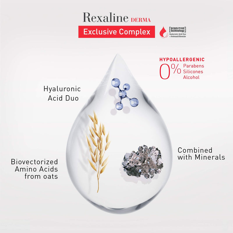 [Australia] - Rexaline Derma Delicate Peeling - Purifying - Smoothing - Radiance - Anti-aging face peeling with Hyaluronic Acid - Exfoliating, cleaning and hypoallergenic - Sensitive skin - Gentle peeling - 30ml 