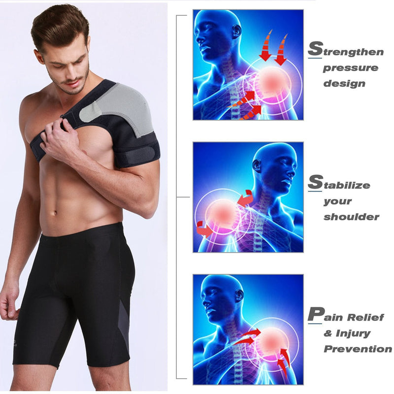 [Australia] - Shoulder Stability Brace Adjustable Shoulder Brace Support with Pressure Pad, Light Breathable Neoprene Rotator Cuff Shoulder Support for Sport, Dislocated AC Joint, Labrum Tear, Shoulder Pain - Right 