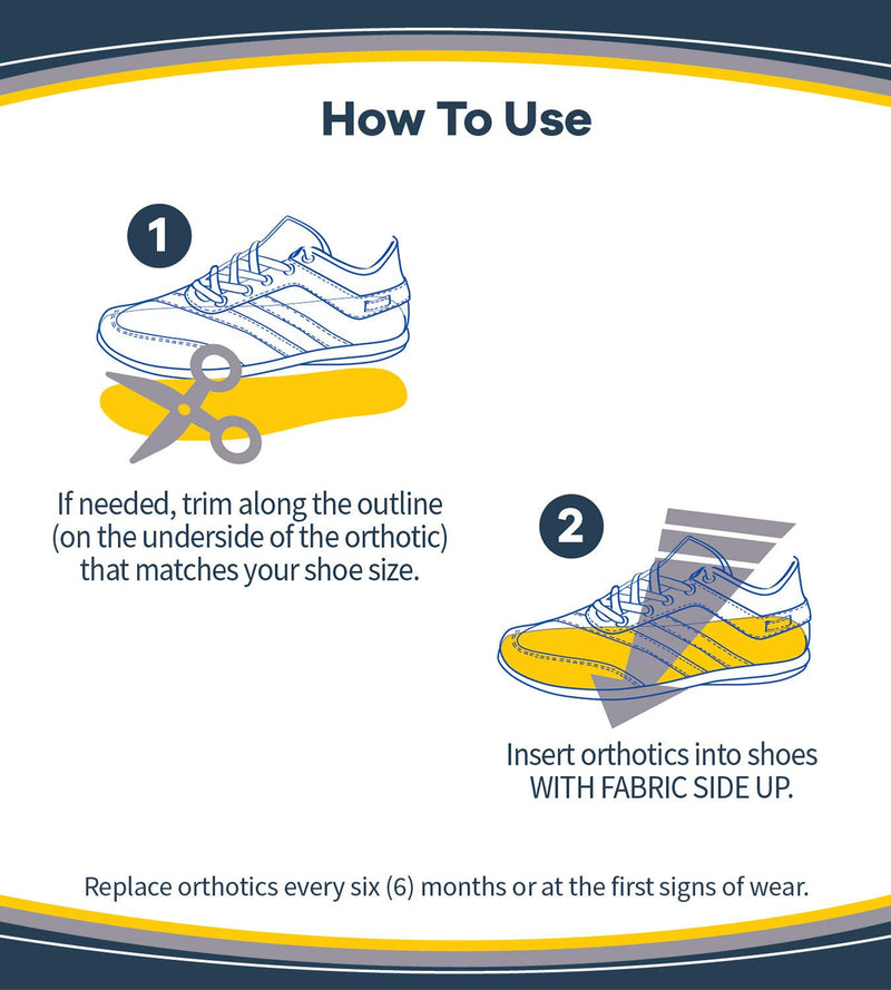 [Australia] - Dr. Scholl's SORE SOLES Pain Relief Orthotics // Relieve Sore Feet with Cushioning, Shock Absorption and Stimulating Nodules that Massage your Feet (for Women's 6-10, also available for Men's 8-14) 