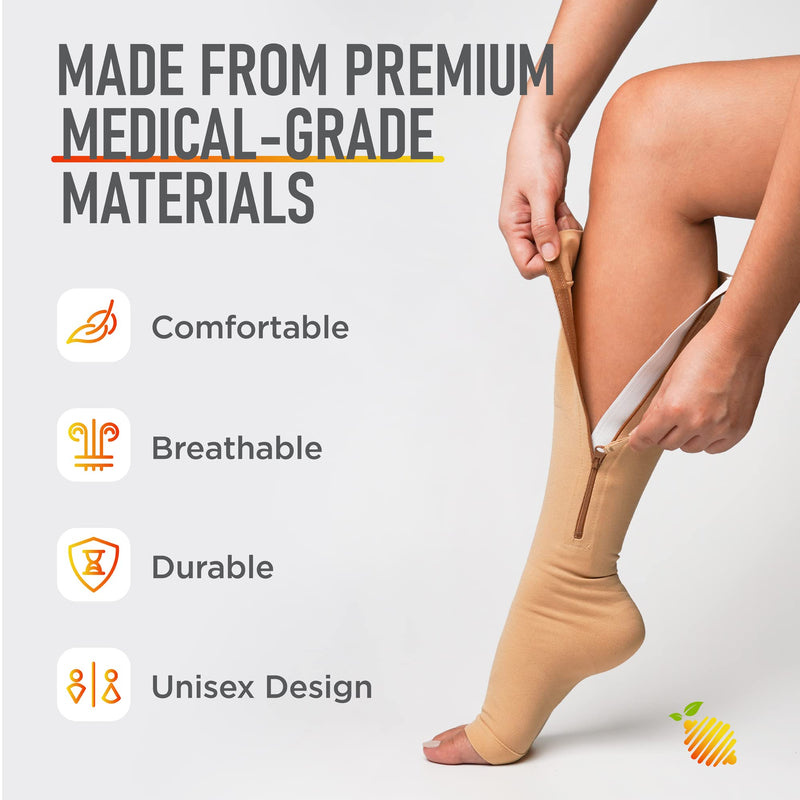 [Australia] - Zipper Compression Socks 20-30mmHg Open Toe with Zip Guard Skin Protection - Medical Zippered Compression Socks for Men & Women - 2XL, Beige 