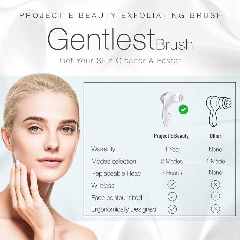 [Australia] - Project E Beauty Electric Facial Cleanser Set | 360¬∞ Rotating Deep Cleansing Beauty Brush Battery Powered Portable Face Cleanser Set with 3 Peeling Exfoliating Brush Head 