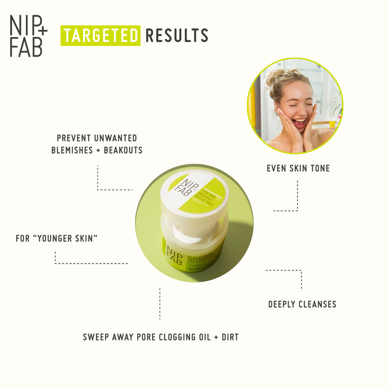 [Australia] - Nip + Fab Teen Skin Fix Zero Breakout Rescue Face Pads with Salicylic Acid, Witch Hazel and Antioxidant Wasabi Extract, BHA Facial Pad for Cleansing Pores Prevent Breakouts Blemishes, 60 Count 
