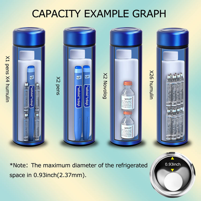 [Australia] - Bogush 48 Hrs Medicine Cooler Insulin Pen TSA Approved Travel Cooler Medication Diabetic Cooling Case Insulin Pens Cooler Travel CASE Medicine Cooler Box Medical Travel Cooler Bag Blue 