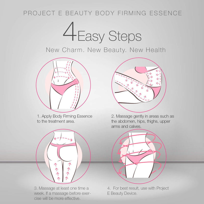 [Australia] - Project E Beauty Body Firming Treatment Slimming Essence | Natural Organic Cellulite Slimming Fat Burning Shaping Sculpting Weight Losing Skin Massage for Waist Abdomen & Buttocks Cream Gel 50ml 1.7oz 