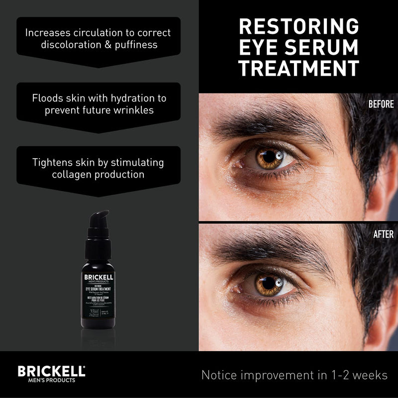 [Australia] - Brickell Men's Restoring Eye Serum Treatment for Men, Natural and Organic Eye Gel to Firm Wrinkles, Reduce Dark Circles, and Promote Youthful Skin, 0.65 Ounce, Unscented 