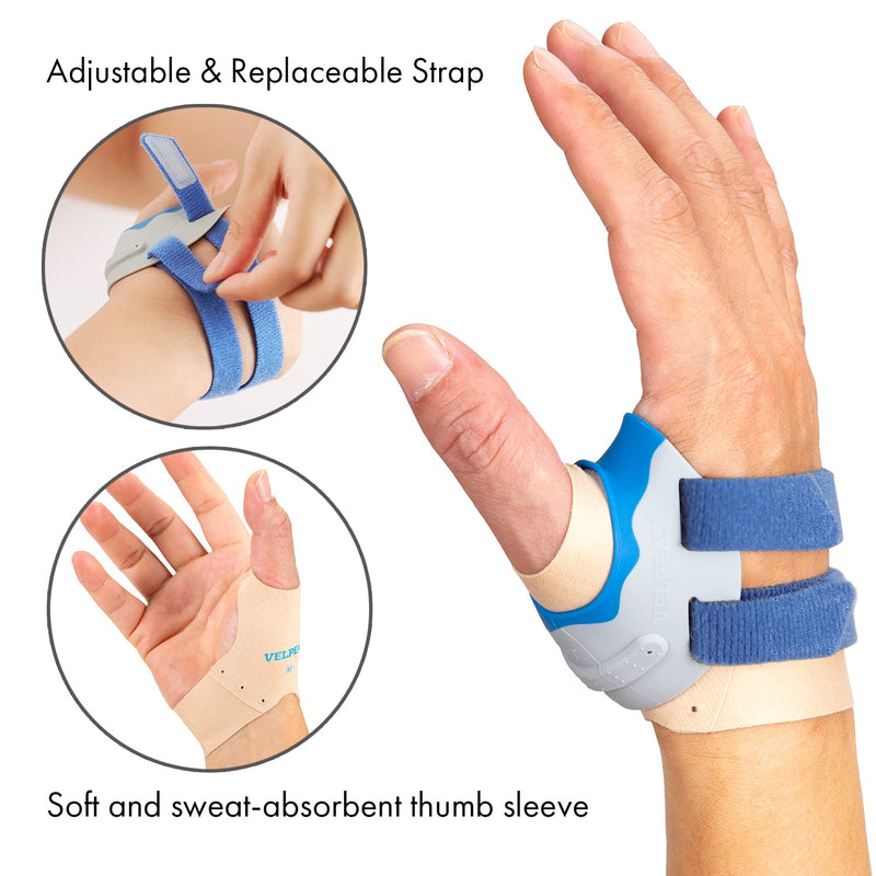 [Australia] - VELPEAU Thumb Support Brace - CMC Joint Stabilizer Orthosis, Spica Splint for Osteoarthritis, Instability, Tendonitis, Arthritis Pain Relief for Women Men, Comfortable, Adjustable (Right Hand-Medium) Medium Right Hand 