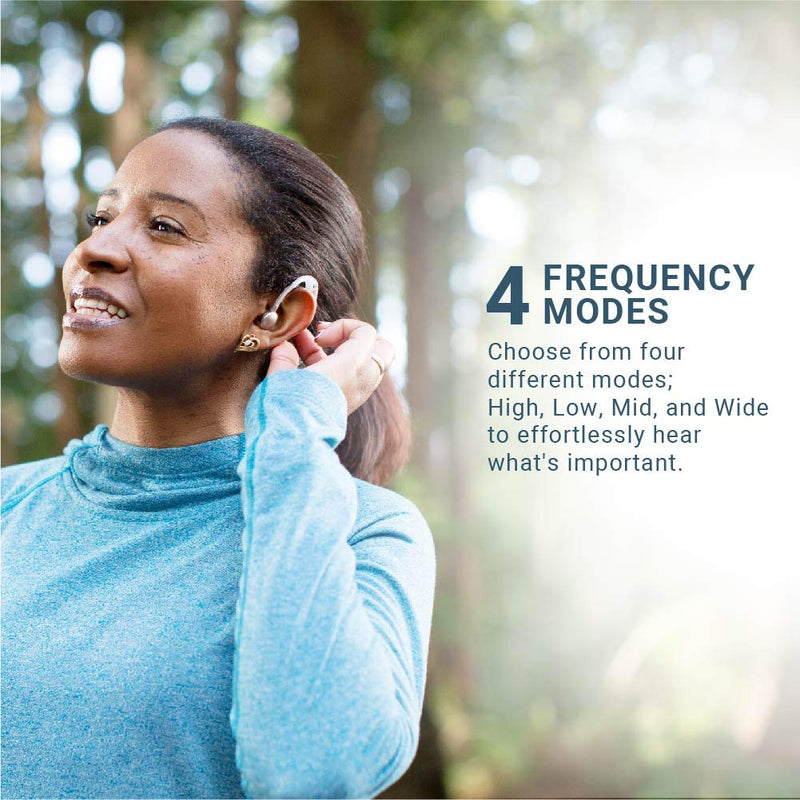 [Australia] - Digital Hearing Amplifier by Britzgo BHA-220. 500hr Battery Life, Modern Blue, Doctor and Audiologist Designed 