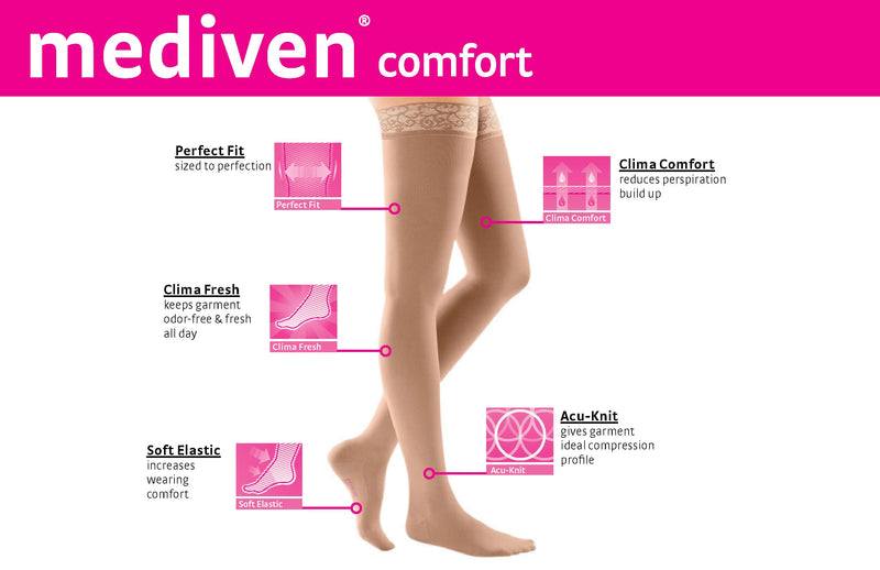 [Australia] - medi Assure, 20-30 mmHg,Thigh High Compression w/Silicone Top-Band Open Toe Beige Small (1 Pair) 