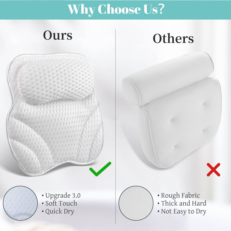 [Australia] - Bath Pillow Neck Back Support - Cushion for Women Spa Gifts Luxury Waterproof 4D Mesh Bathtub Pillows with 6 Non-Slip Suction 38×37 