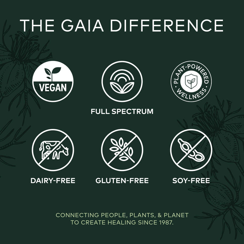 [Australia] - Gaia Herbs Black Seed Oil - Cold-Pressed Capsules for Lung, Respiratory, and Antioxidant Support - with Organic Nigella Seed Oil - Herbal Supplement - 60 Vegan Liquid Phyto-Capsules (30-Day Supply) 