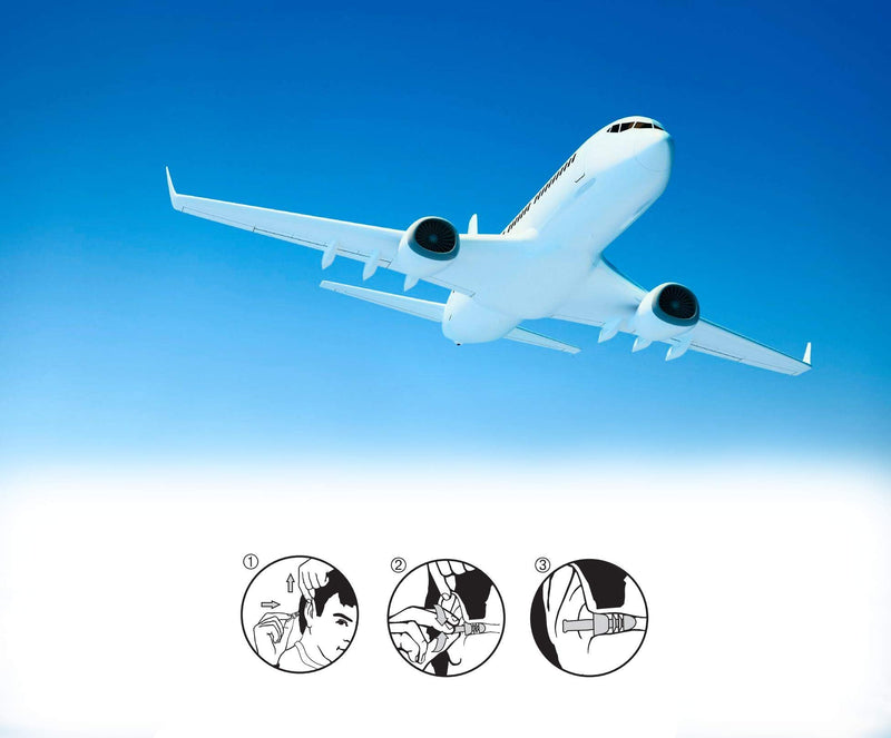 [Australia] - SwedSafe Ear Plugs for Flying - Women & Children - Perfect for Pressure Relief and Sleeping on Flights - Small with Box S (Pack of 1) 