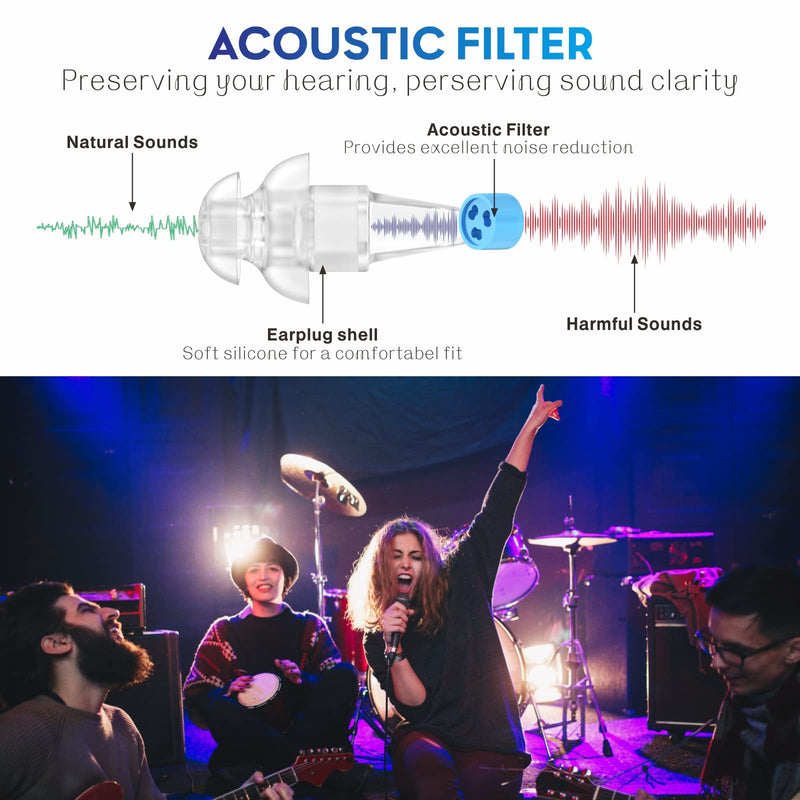 [Australia] - Concert Earplugs High Fidelity Music Ear Plugs 2 Pairs, 100X Reusable Noise Reduction Ear Plugs, Hearing Protection for Musicians, DJs, Festival, Raves, Drummers, Loud Noise -2 Sizes Fit All Ear Canal Blue 