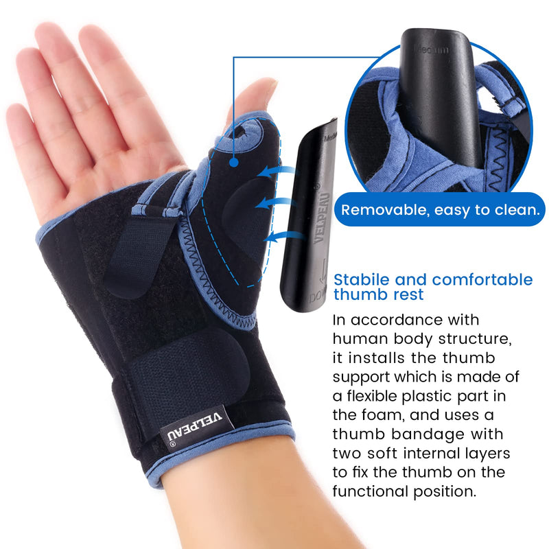 [Australia] - VELPEAU Wrist Brace with Thumb Spica Splint for De Quervain's Tenosynovitis, Carpal Tunnel Pain, Stabilizer for Tendonitis, Arthritis, Sprains & Fracture Forearm Support Cast (Short, Left Hand -S) Small (Pack of 1) Short Version-left Hands 