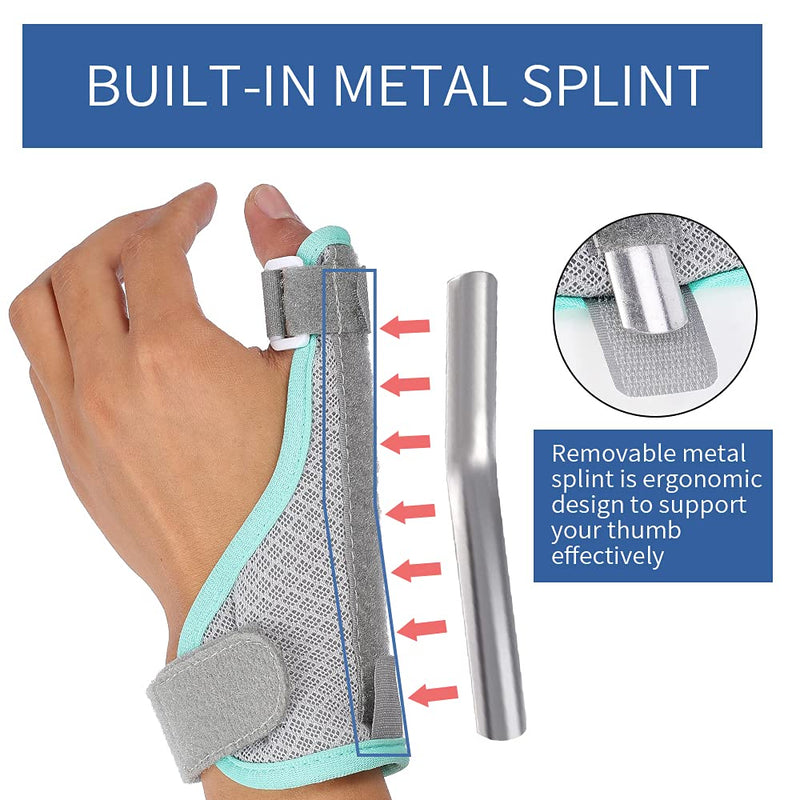 [Australia] - Simnoble Thumb Support Brace & 2 Pieces Finger Splint - Thumb Spica Splint - Thumb & Wrist Stabilizer Splint for BlackBerry Thumb, Pain Relief, Arthritis, Tendonitis, Sprained and Carpal Tunnel Supporting 