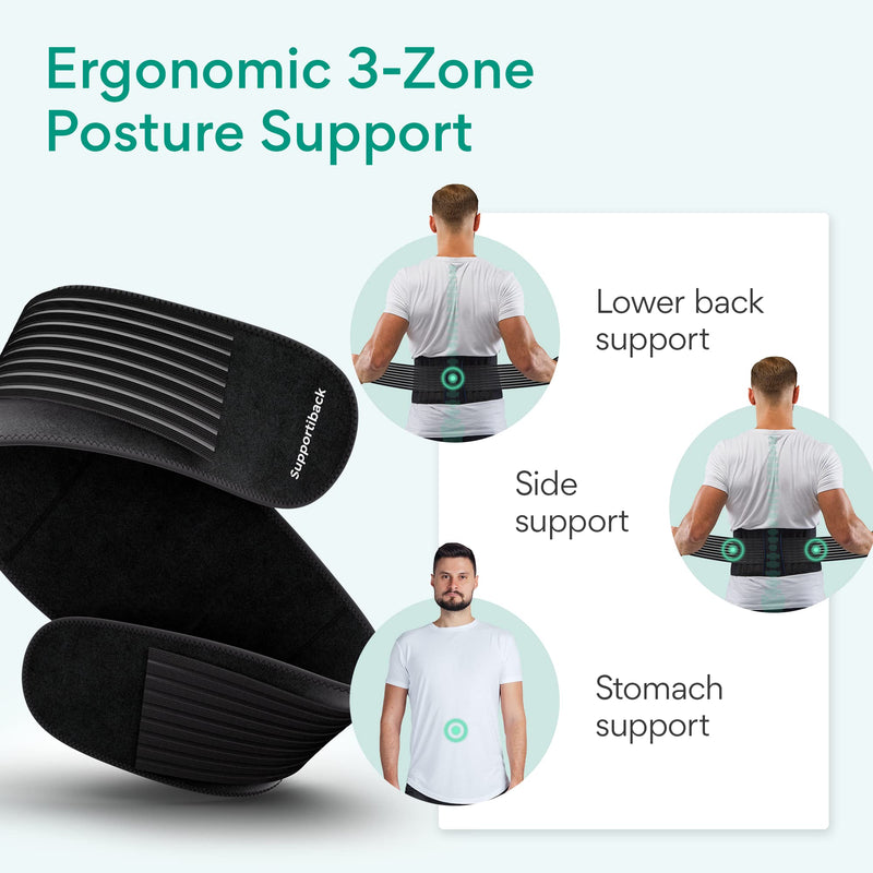 [Australia] - Lumbar Belt - Patented 3-Zone Structure for NATURAL POSTURE - 3X Less Inflammation - Sweat-Wicking & 2X MORE BREATHABLE - Bio-Based 