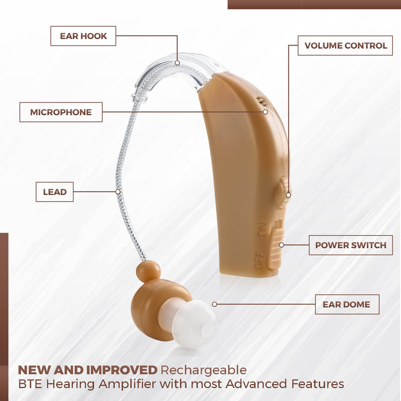 [Australia] - MEDca High Quality Rechargeable Ear Hearing Amplifier Sound Amplifier with Rapid Charger 
