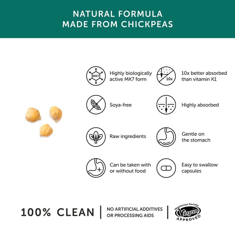 [Australia] - Vitamin K2 – Together Health – Vitamin K2 from Fermented Chickpeas – Highly Biologically Active MK7 Form – Vegan Friendly – Made in The UK – 30 Vegecaps 30 Count (Pack of 1) 