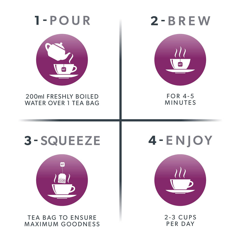 [Australia] - NUTRACLEANSE - Detox Tea | Cleanse Tea - Helps Relieve Constipation & Encourage Digestion - Includes Dandelion Root, Artichoke & Milk Thistle - 20 Enveloped Tea Bags - by Nutra Tea - Herbal Tea 20 Count (Pack of 1) 