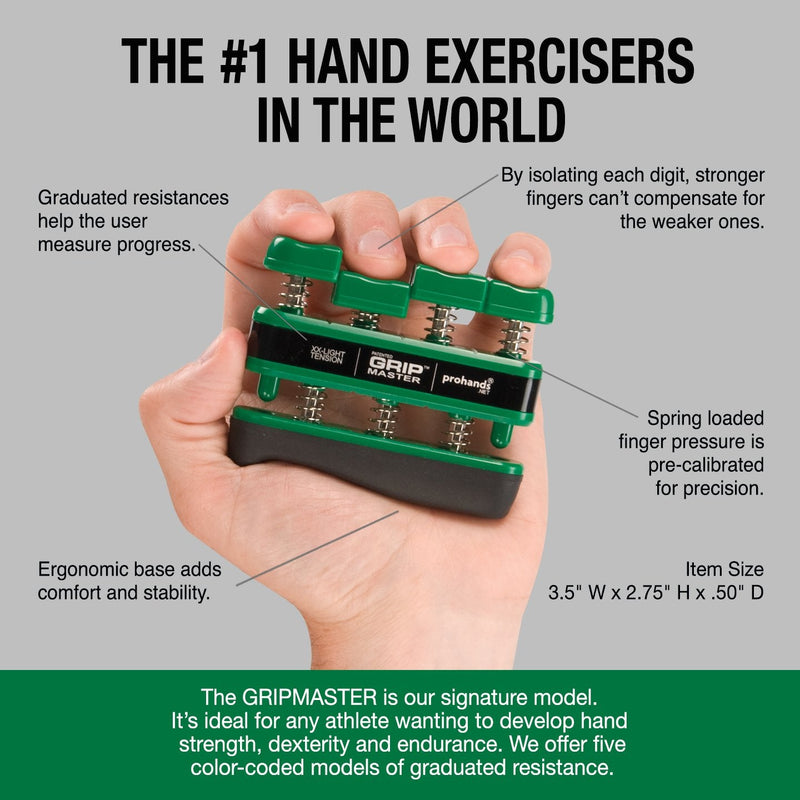 [Australia] - PROHANDS Gripmaster Hand Exerciser, Finger Exerciser (Hand Grip Strengthener), Spring-Loaded, Finger-Piston System, Isolate & Exercise Each Finger 1.5 lb (XX-Light Tension) Green - Gripmaster 