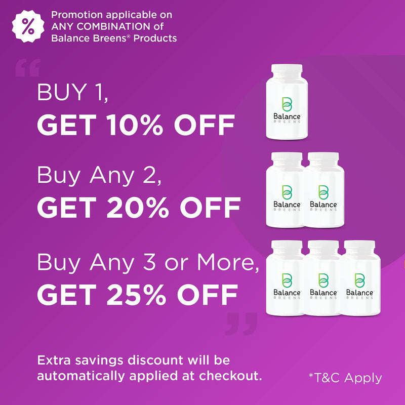 [Australia] - Balance Breens Boric Acid Vaginal Suppositories 600 mg - Intimate Health Support, Promotes Healthy pH Balance - 30 Vaginal Use Capsules 