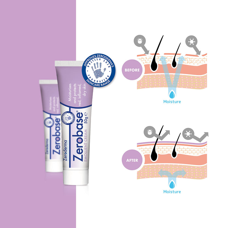 [Australia] - Zeroderma Zerobase Emollient Cream 50g, Softens Moisturises And Protects Dry Skin, Helps Restore The Skin Barrier 50 g (Pack of 1) single 