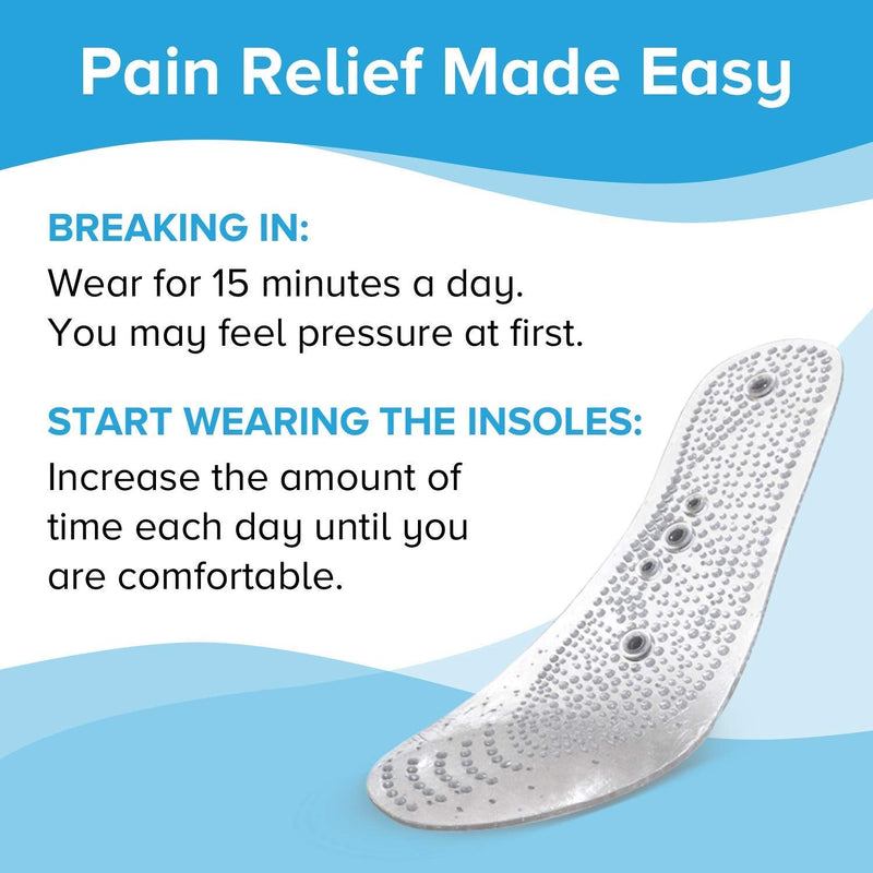 [Australia] - MINDINSOLE Acupressure Insoles - (2 Pairs) Reflexology Insoles for Men and Women | Ultra-Comfort Mens Insoles for Foot Pain with Acupoints & Shoe Magnets | Trim to Fit Custom Magnet Foot Insoles E. 2 pairs 