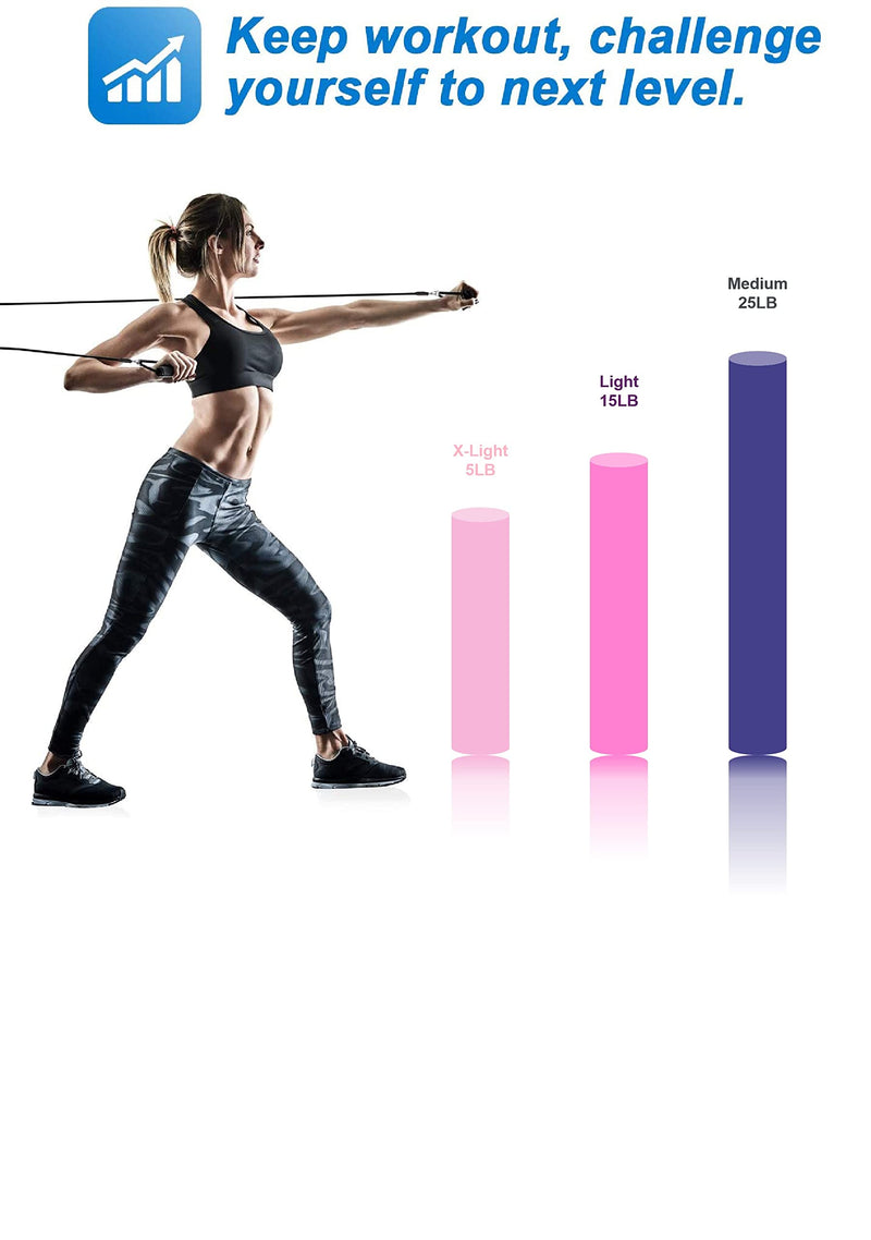 [Australia] - 3 Pcs Resistance Bands Tubes Set with Handles, Exercise Fitness Bands for Women,Muscle Strength Training,Workout,Physical Therapy, Yoga, Pilates, Door Anchor& Storage Pouch 