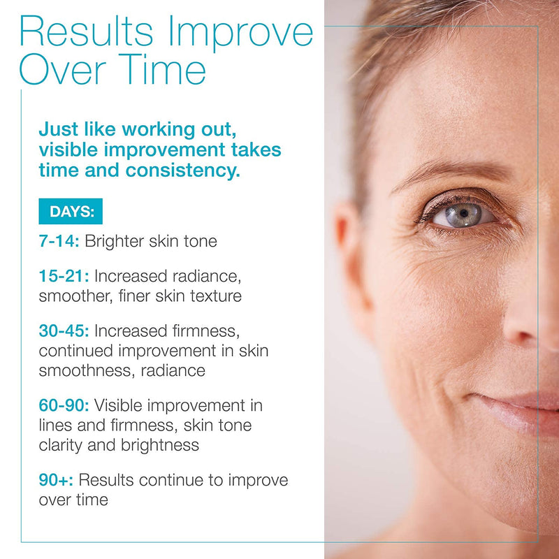 [Australia] - MD Complete Total Eye Treatment | Anti-Aging Hydrating Skin Renewal Eye Treatment | with Peptides, Vitamins C & E and Hyaluronic Acid for Wrinkles, Fine Lines and Crows Feet 