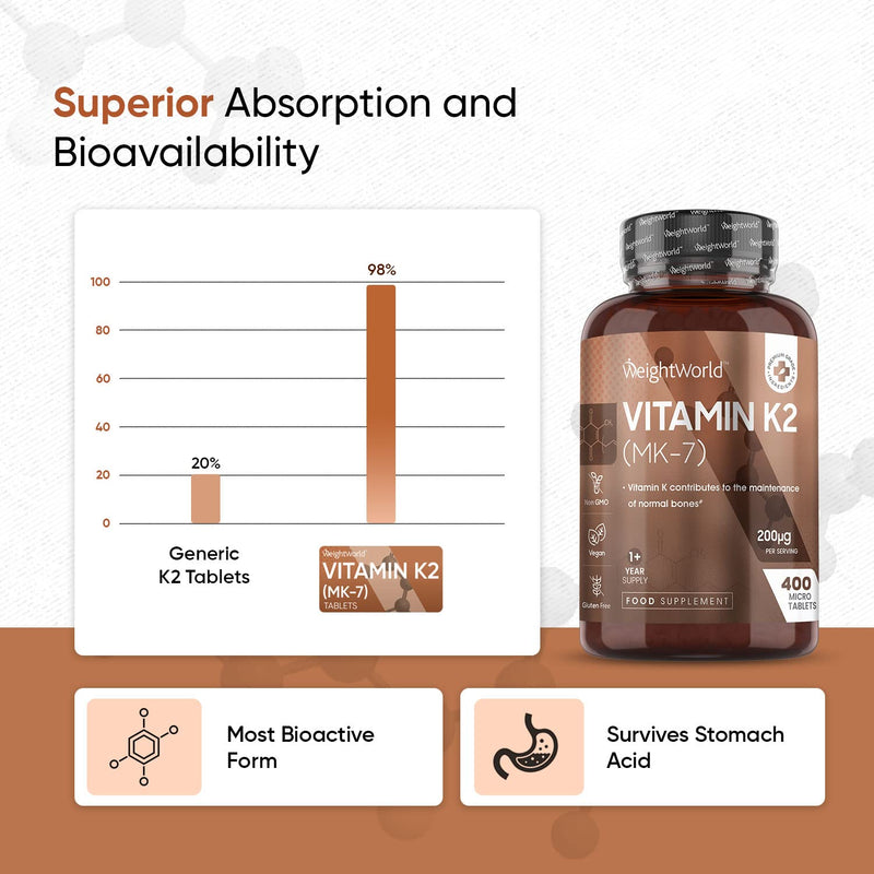 [Australia] - Vitamin K2 MK7 200mcg - 400 Vegan K2 Vitamin Tablets (Not Vitamin K2 Capsules) 400 Days Supply - High Strength VIT K Supplement as Menaquinone - Gluten-Free VIT K2 Bone Supplement 