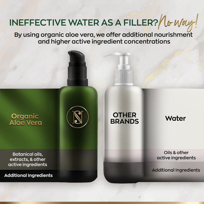 [Australia] - Organic Retinol Serum -100ml Bottle Advanced Retinol Delivery System + Vitamin C Complex w/ Aloe Vera, Hyaluronic Acid, & Vitamin E - Anti-Aging Vegan Skin Care 