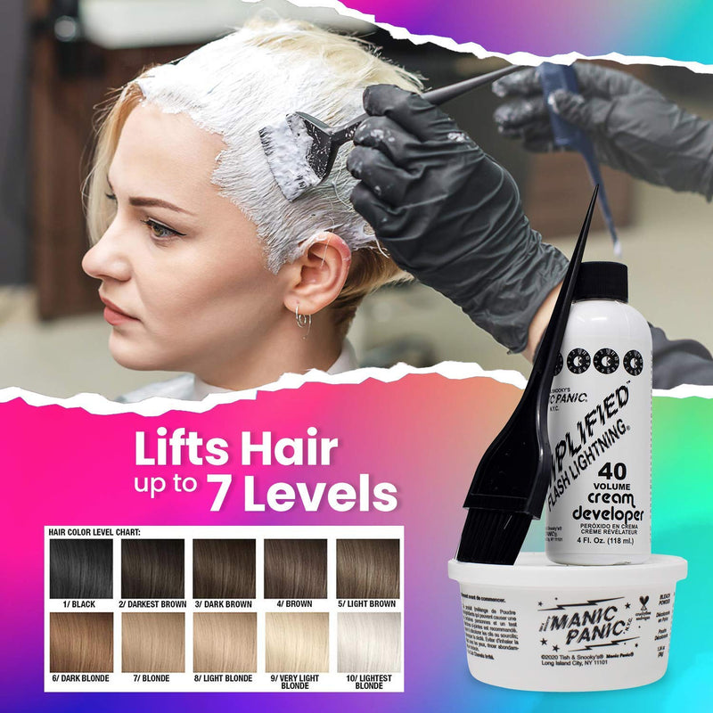 [Australia] - Manic Panic - Flash Lightning Bleach Kit 40 Volume Box Kit Vegan Cruelty Free Hair Bleach, 38ml of powder, 118ml of developer 