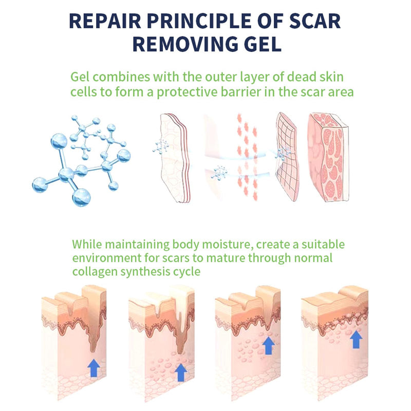 [Australia] - Silicone Scar Gel - Scar Gel Cream - Scar Treat Gel - Scar Removal Cream for C-Section, Stretch Marks, Acne, Surgery, Effective for Both Old and New Scars 