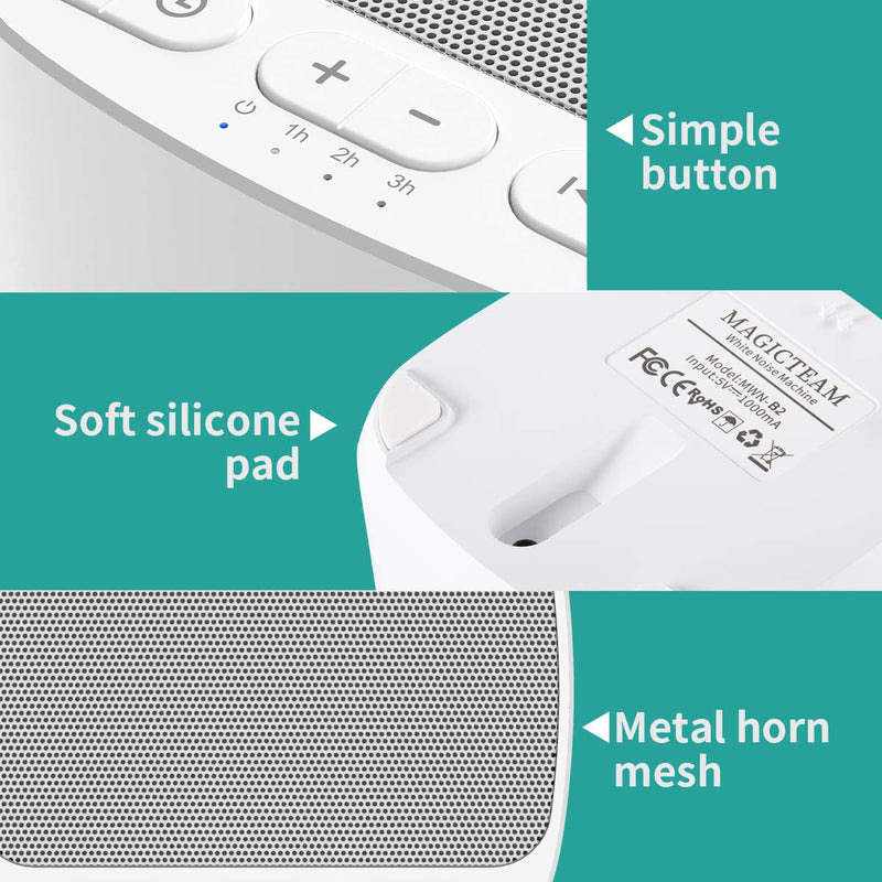 [Australia] - Magicteam Sleep Sound White Noise Machine with 40 Natural Soothing Sounds and Memory Function 32 Levels of Volume Powered by AC or USB and Sleep Timer Sound Therapy for Baby Kids Adults (White) 