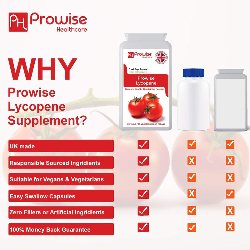 [Australia] - Lycopene 10% Beadlet 15mg | 90 High Strength Lycopene Capsules | Natural Antioxidant | Vegetarian & Vegan Formula | UK Manufactured Under GMP Standards by Prowise Healthcare 