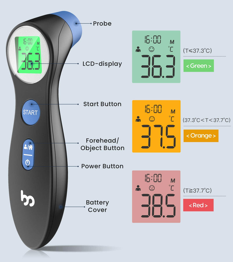 [Australia] - Femometer Forehead Thermometer for Adults Kids, Non Contact Infrared Thermometer, Digital Baby Thermometers Body Temperature Thermometer (Black) Black 