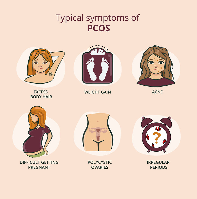 [Australia] - Myo-Inositol D-Chiro-Inositol Complex Vegavero� | with Resveratrol, Coenzyme Q10, Zinc, Vitamin B6 & Folic Acid (Quatrefolic�) | PCOS Supplement | NO Additives | 120 Capsules | Vegan 